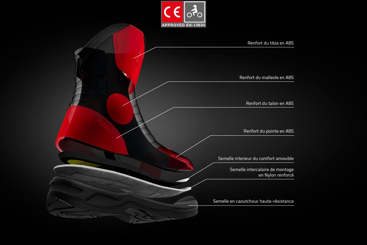 CE 